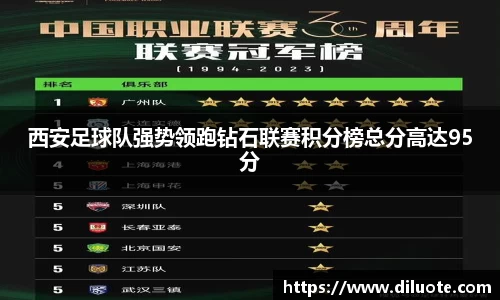 必威BETWAY西汉姆联