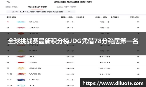 必威BETWAY西汉姆联